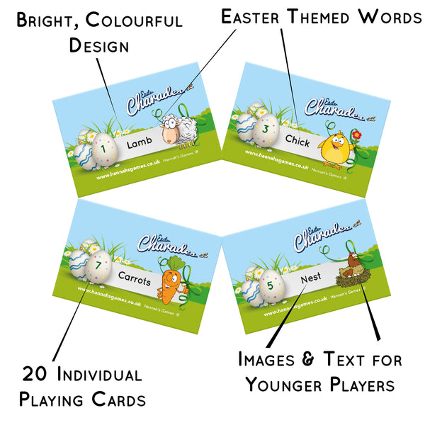 Charades Easter Game - Easter games for family